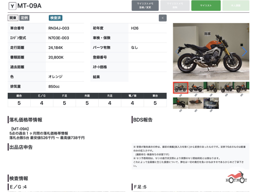 Мотоцикл YAMAHA MT-09 (FZ-09) 2014, Оранжевый фото 11