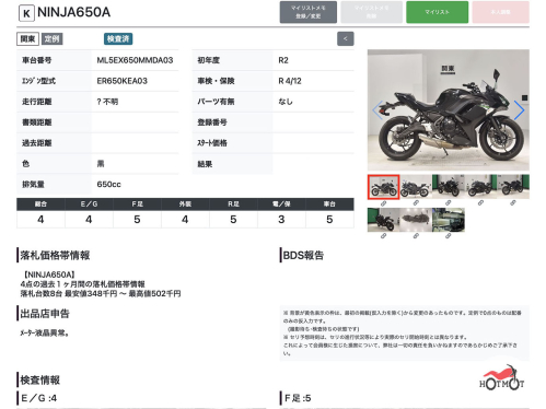 Мотоцикл KAWASAKI ER-6f (Ninja 650R) 2019, Черный фото 11