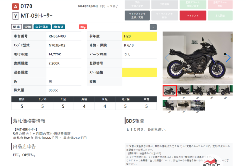 Мотоцикл YAMAHA MT-09 Tracer (FJ-09) 2016, Черный фото 15