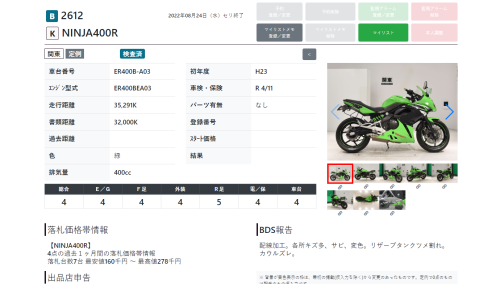 Мотоцикл KAWASAKI ER-4f (Ninja 400R) 2011, Зеленый фото 8