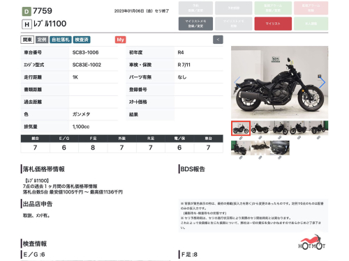 Мотоцикл HONDA CMX 1100 Rebel 2022, Черный фото 11