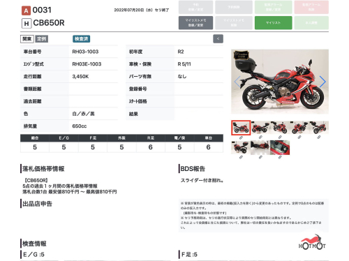 Мотоцикл HONDA CBR 650R 2021, Красный фото 13