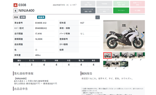 Мотоцикл KAWASAKI ER-4f (Ninja 400R) 2015, БЕЛЫЙ фото 11