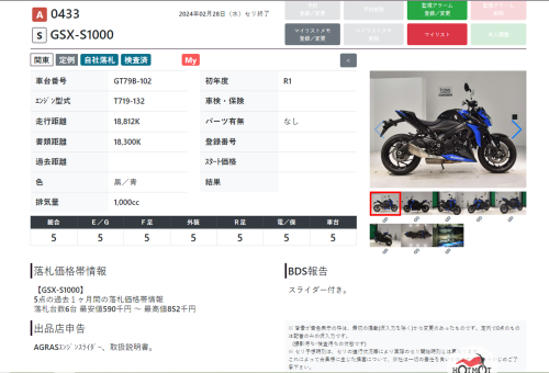 Мотоцикл SUZUKI GSX-S 1000 2019, Черный фото 17