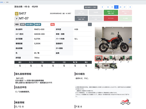Мотоцикл YAMAHA MT-07 (FZ-07) 2015, Красный фото 11