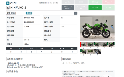 Мотоцикл KAWASAKI Ninja 400 2022, Зеленый фото 12