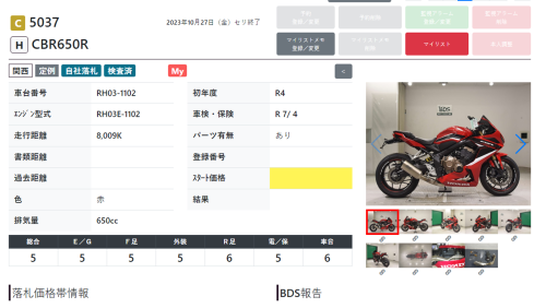 Мотоцикл HONDA CBR650R 2022, Красный фото 11