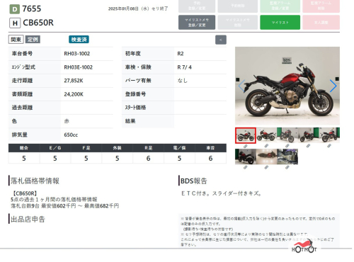 Мотоцикл HONDA CB 650R 2020, Красный фото 11