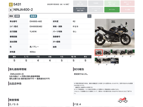 Мотоцикл KAWASAKI ER-4f (Ninja 400R) 2019, Черный фото 13