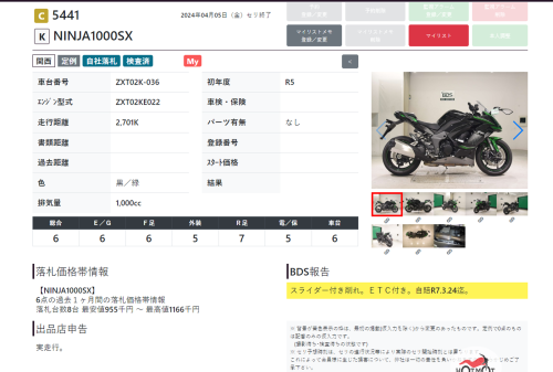 Мотоцикл KAWASAKI Z 1000SX 2023, Черный фото 16