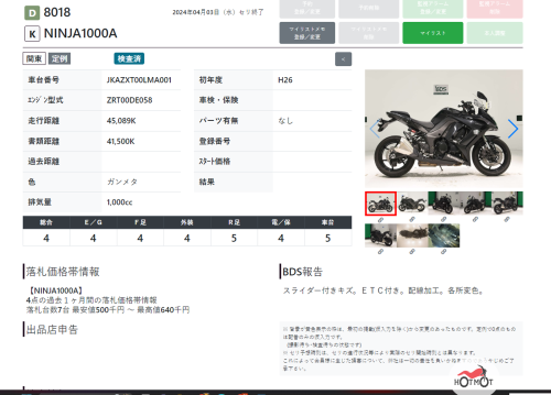Мотоцикл KAWASAKI Z 1000SX 2014, черный фото 15