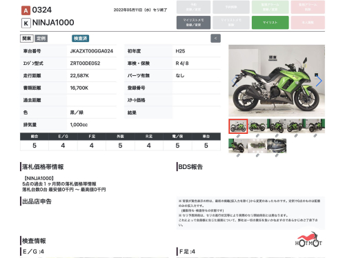 Мотоцикл KAWASAKI Z 1000SX 2013, Зеленый фото 23