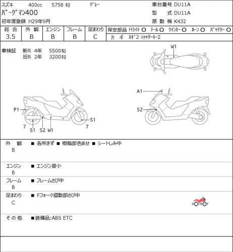 Скутер SUZUKI Burgman (SkyWave) 400 2017, Черный фото 6