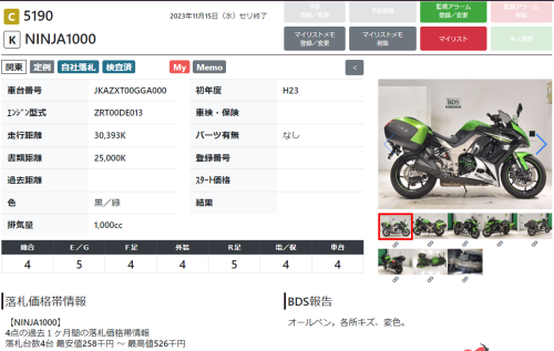 Мотоцикл KAWASAKI Z 1000SX 2012, ЗЕЛЕНЫЙ фото 12