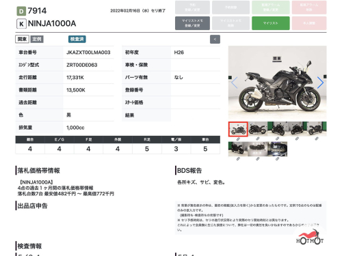 Мотоцикл KAWASAKI Z 1000SX 2015, Черный фото 11