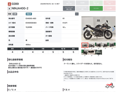 Мотоцикл KAWASAKI ER-4f (Ninja 400R) 2019, Черный фото 11