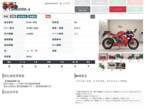 Мотоцикл HONDA CBR 600RR 2024, БЕЛЫЙ фото 8