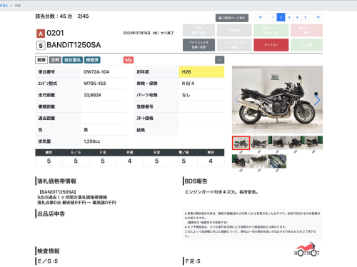 Мотоцикл SUZUKI Bandit GSF 1250 2013, Черный фото 11