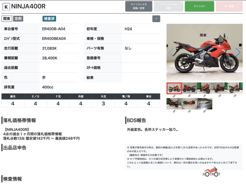 Мотоцикл KAWASAKI ER-4f (Ninja 400R) 2011, Красный фото 11