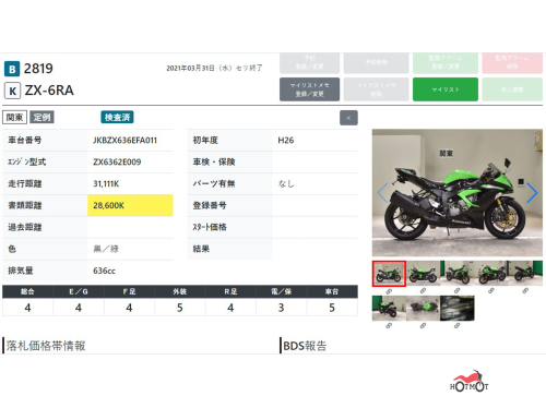 Мотоцикл KAWASAKI ZX-6 Ninja 2015, Зеленый фото 2