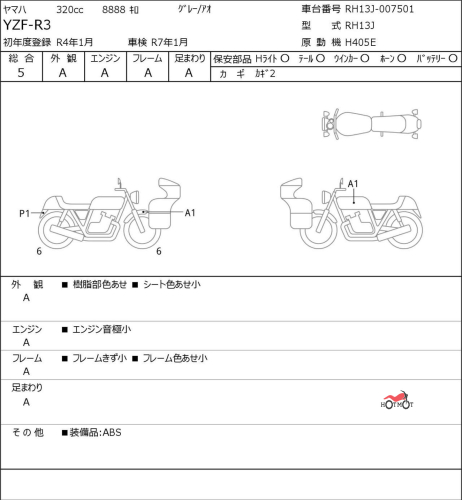 Мотоцикл YAMAHA YZF-R3 2022, СИНИЙ фото 6