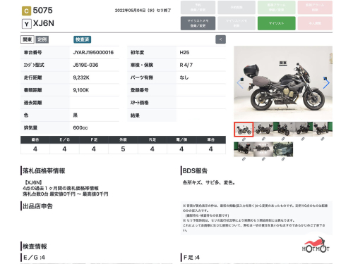Мотоцикл YAMAHA XJ6 (FZ6-R) 2013, Черный фото 11