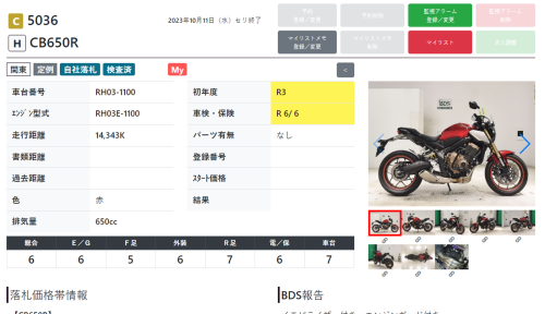 Мотоцикл HONDA CB650R 2021, Красный фото 11