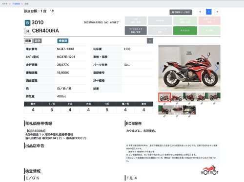 Мотоцикл HONDA CBR 400R 2018, Красный фото 11
