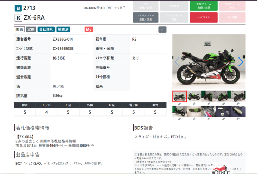 Мотоцикл KAWASAKI ZX-6RA 2020, ЗЕЛЕНЫЙ фото 18