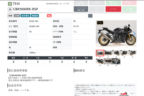 Мотоцикл HONDA CBR1000RR-RSP 2023, Черный фото 11