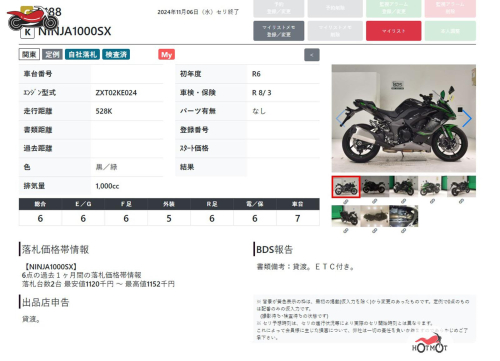 Мотоцикл Kawasaki Ninja 1000 SX (2020-н.в.) 2024, ЧЕРНЫЙ фото 8