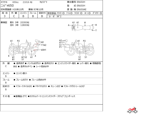 Мотоцикл KAWASAKI ER-6f (Ninja 650R) 2018, Зеленый фото 6