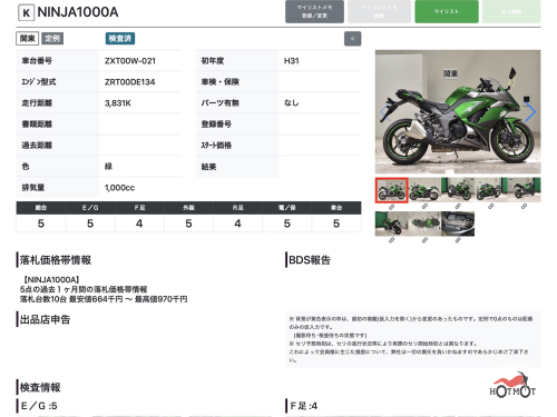 Мотоцикл KAWASAKI Z 1000SX 2019, Зеленый фото 13