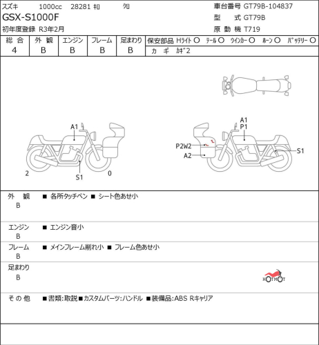 Мотоцикл SUZUKI GSX-S 1000 F 2021, Черный фото 6