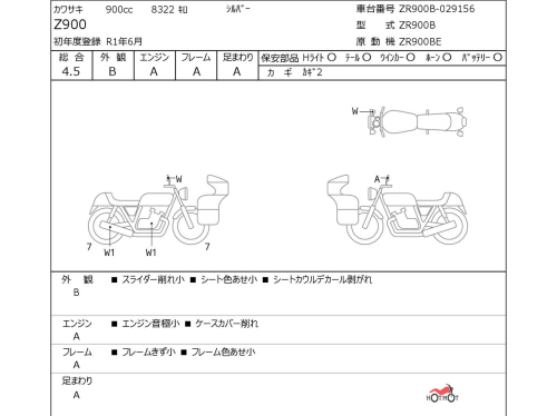Мотоцикл KAWASAKI Z 900 2019, Черный фото 6