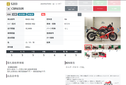 Мотоцикл HONDA CBR 650R 2022, Красный фото 14