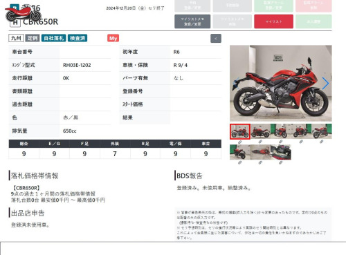 Мотоцикл HONDA CBR 650R 2024, КРАСНЫЙ фото 8