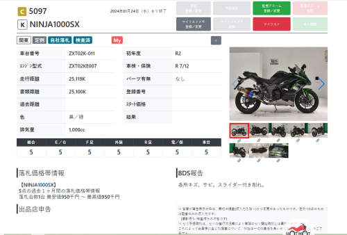 Мотоцикл KAWASAKI Z 1000SX 2020, Черный фото 13