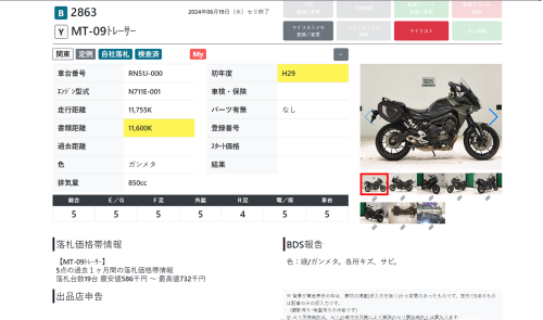 Мотоцикл YAMAHA MT-09 Tracer (FJ-09) 2017, Зеленый фото 12