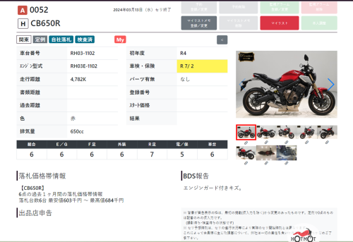 Мотоцикл HONDA CB 650R 2022, Красный фото 17