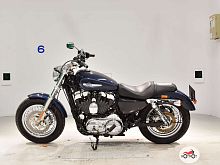 Мотоцикл HARLEY-DAVIDSON Sportster 1200  2015, Черный