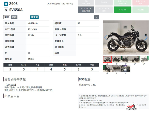 Мотоцикл SUZUKI SV 650  2022, черный фото 8