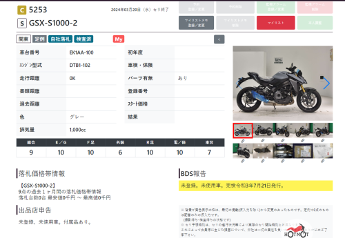 Мотоцикл SUZUKI GSX-S 1000 2022, серый фото 11
