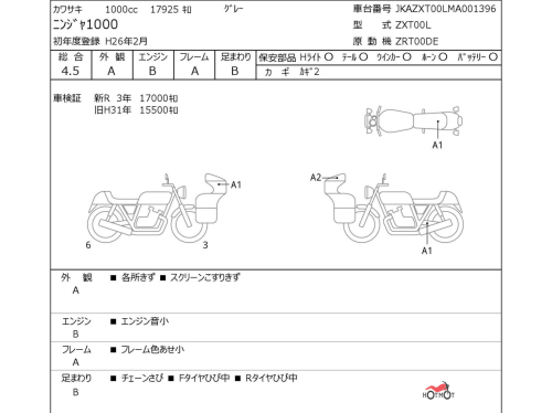 Мотоцикл KAWASAKI Z 1000SX 2015, СЕРЫЙ фото 11