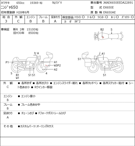 Мотоцикл KAWASAKI ER-6f (Ninja 650R) 2015, Зеленый фото 6