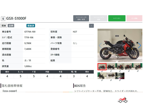 Мотоцикл SUZUKI GSX-S 1000 F 2015, ЧЕРНЫЙ фото 11