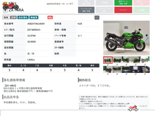 Мотоцикл Kawasaki ZZR 1400 2016, ЧЕРНЫЙ фото 8