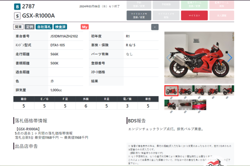 Мотоцикл SUZUKI GSX-R 1000 2019, Красный фото 13