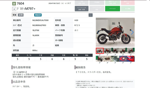 Мотоцикл DUCATI Monster 797 2018, Красный фото 13