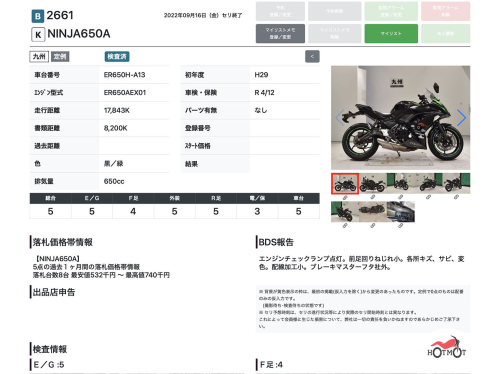 Мотоцикл KAWASAKI ER-6f (Ninja 650R) 2017, Черный фото 13